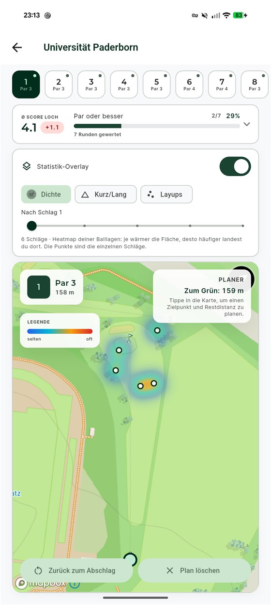 Platzerkundung an Loch 1: eine Heatmap der eigenen Balllagen nach dem ersten Schlag, warme Farben stehen für die häufigen Stellen.